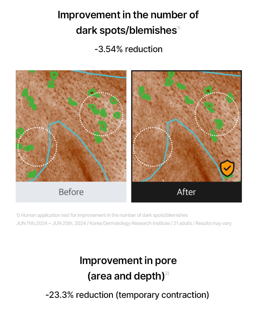 Celimax Pore+Dark Spot Brightening Care Sunscreen SPF 50 PA++++ - 50ml
